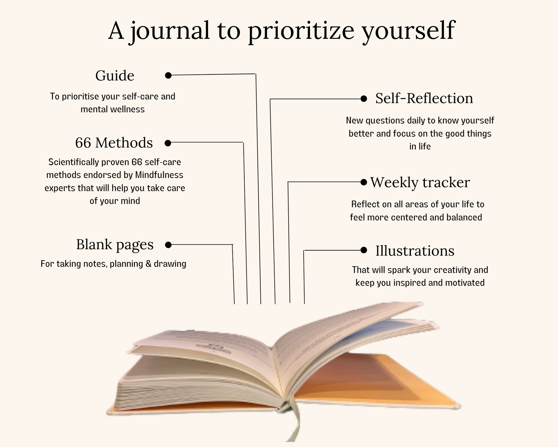 Mindbrush Journal a journal to prioritize yourself